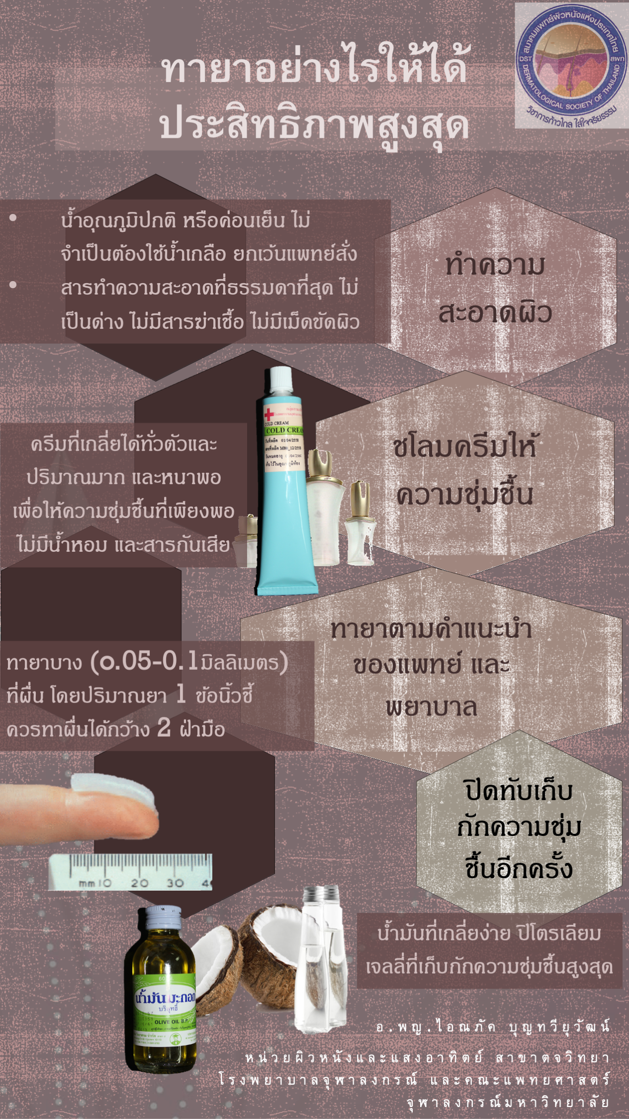 Applying Medication for Maximum Effectiveness