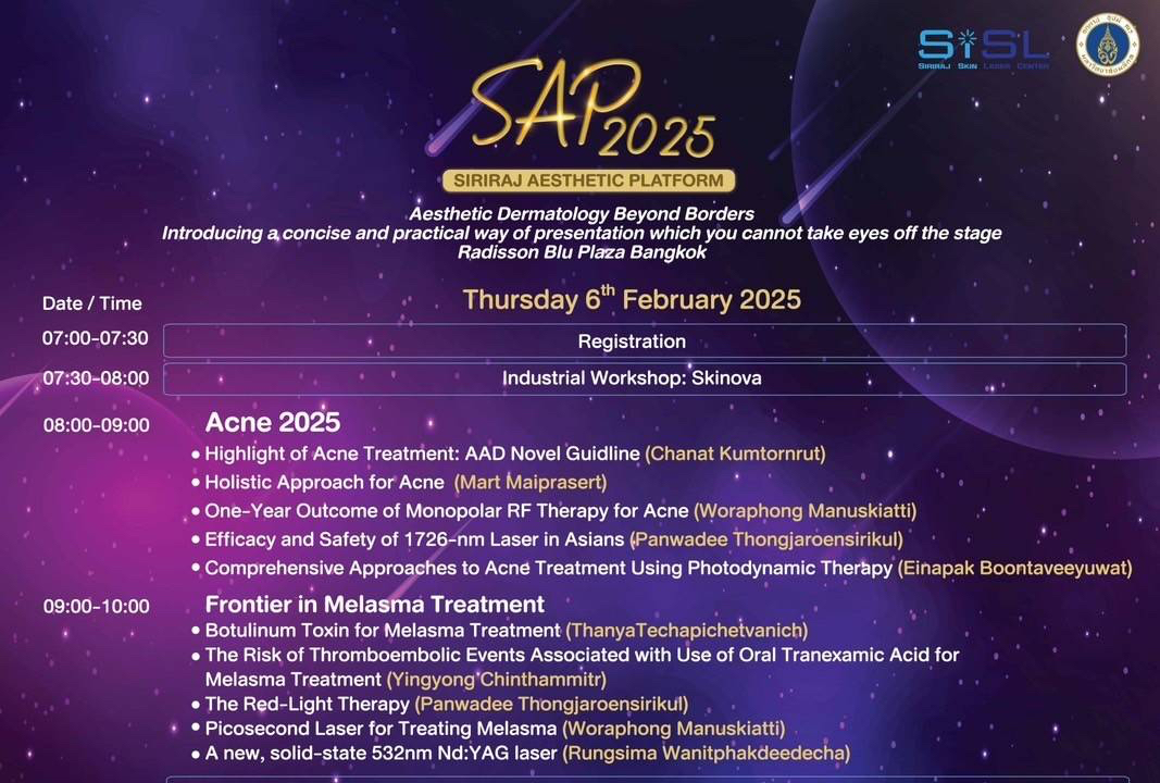 Comprehensive Approaches to Acne treatment Using Photodynamic therapy